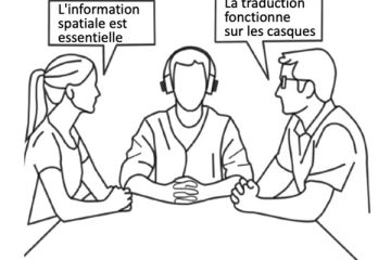 Illustration of three people sitting conversing around the table, two of whom have speech bubbles in French and the third is wearing headphones